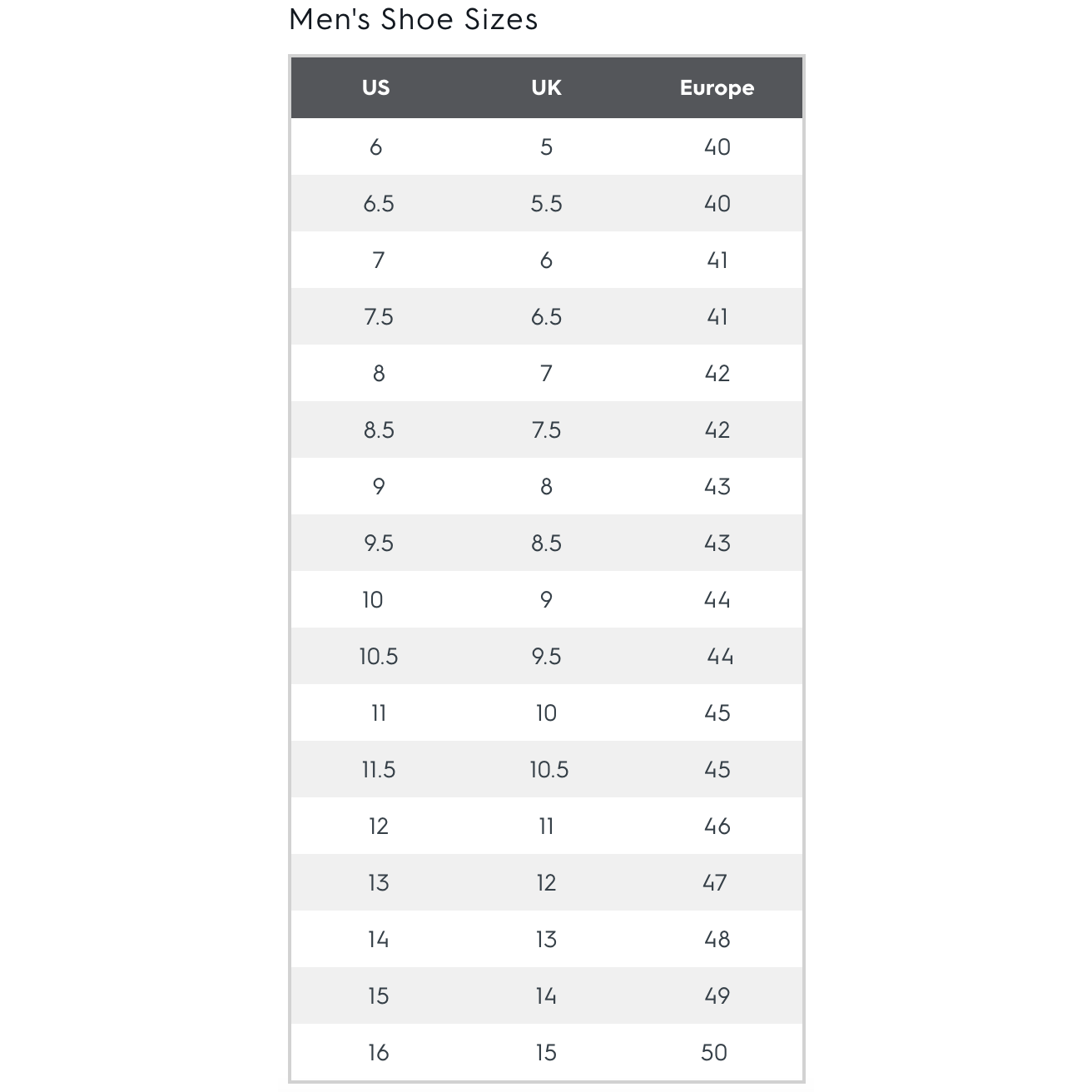 Sneaker Huehaven Classic Zeitlos