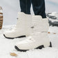 Damen Isolierte Winterboots mit rutschfester Profilsohle Fudus
