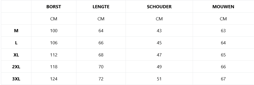 Herren Jeansjacke Denim Lässig & Trendig